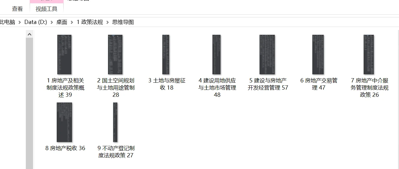 房地产估价师——思维导图、笔记整理