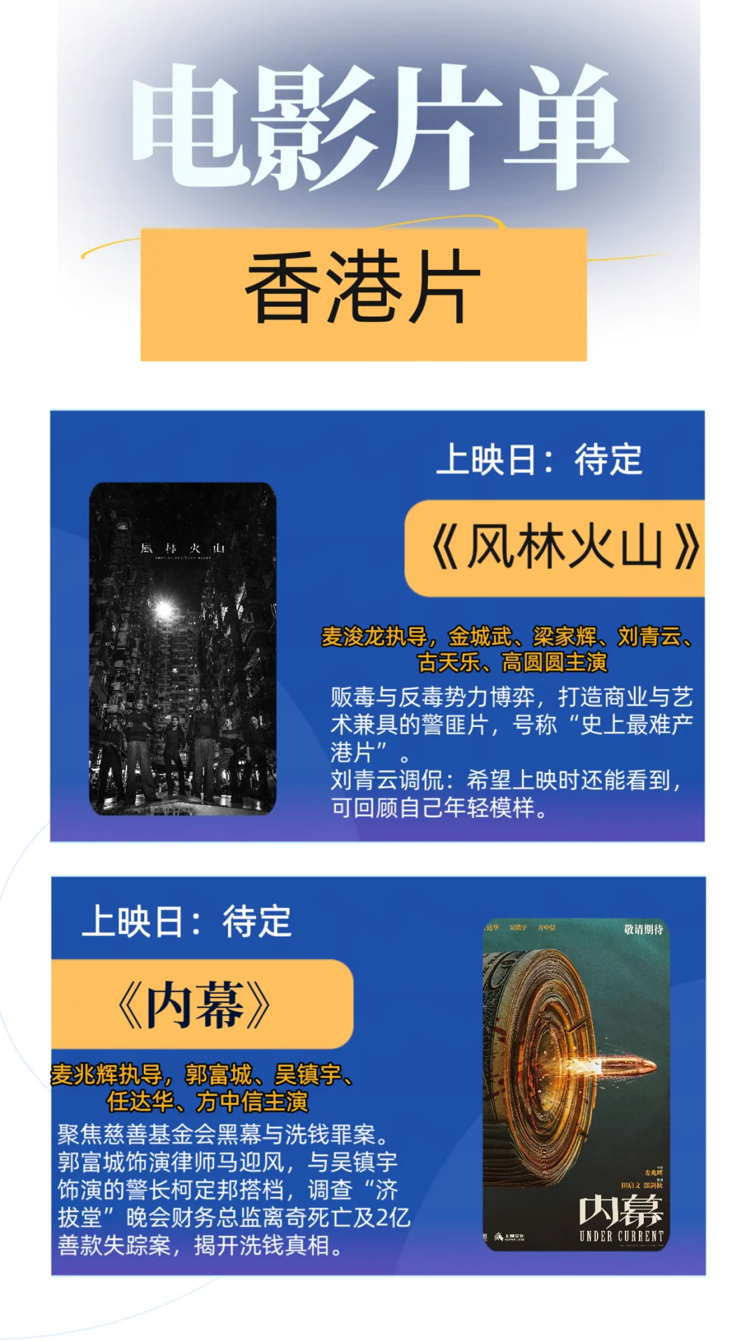 哪吒2后，2025还有这么多值得期待的电影