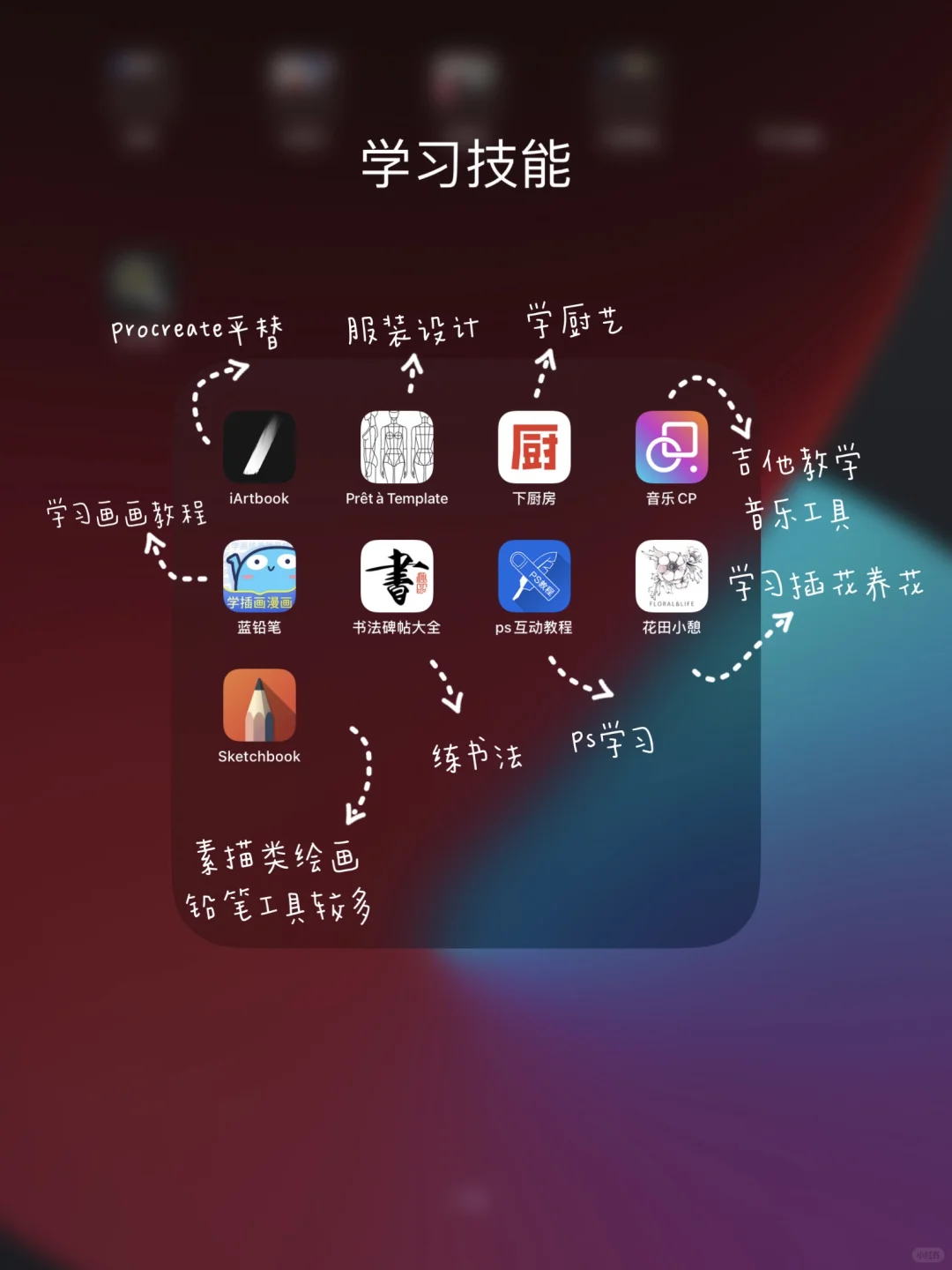 怎样打造学习型ipad ❓附app清单
