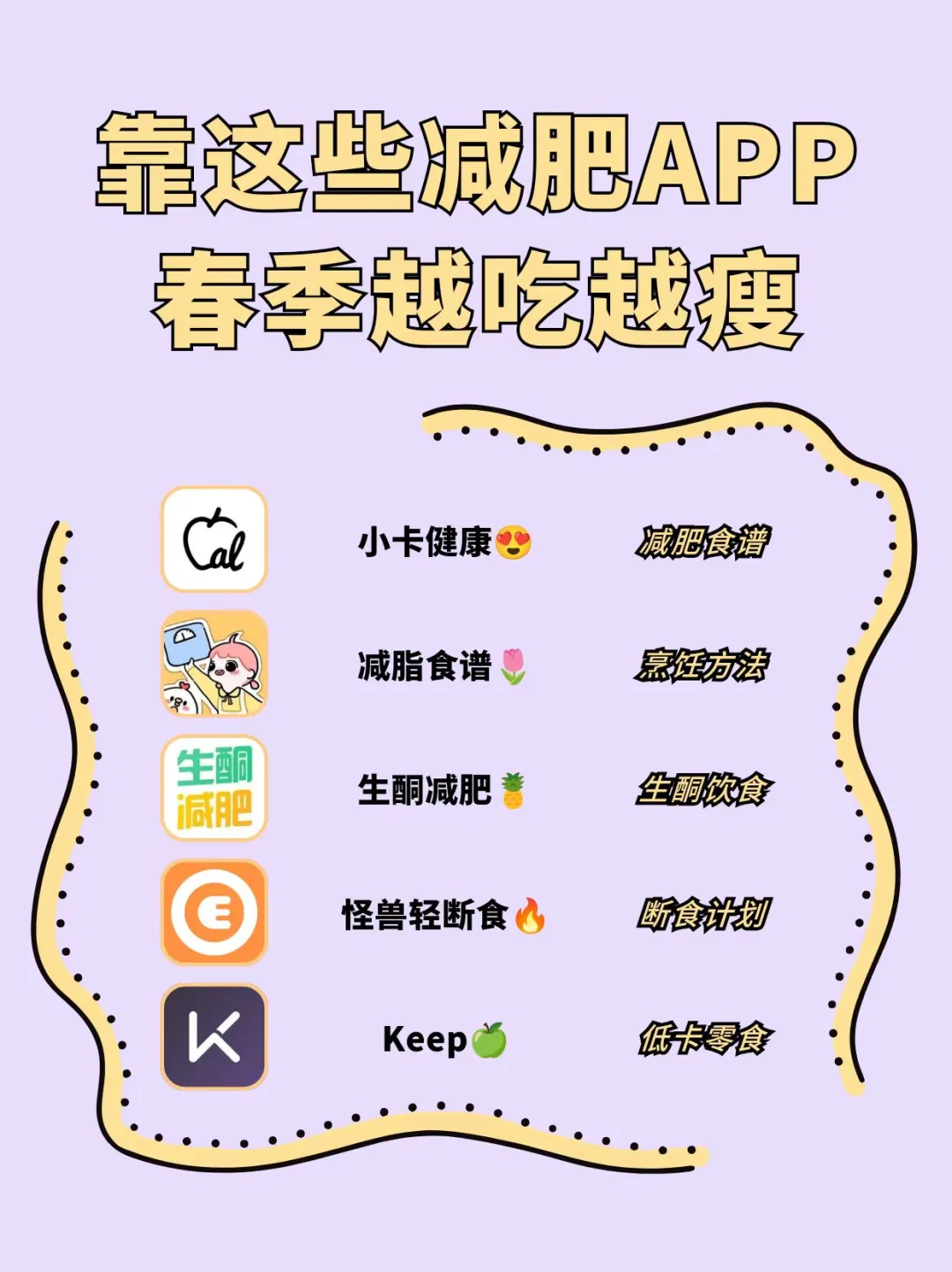 这些减肥APP让我春季越吃越瘦！亲测有用