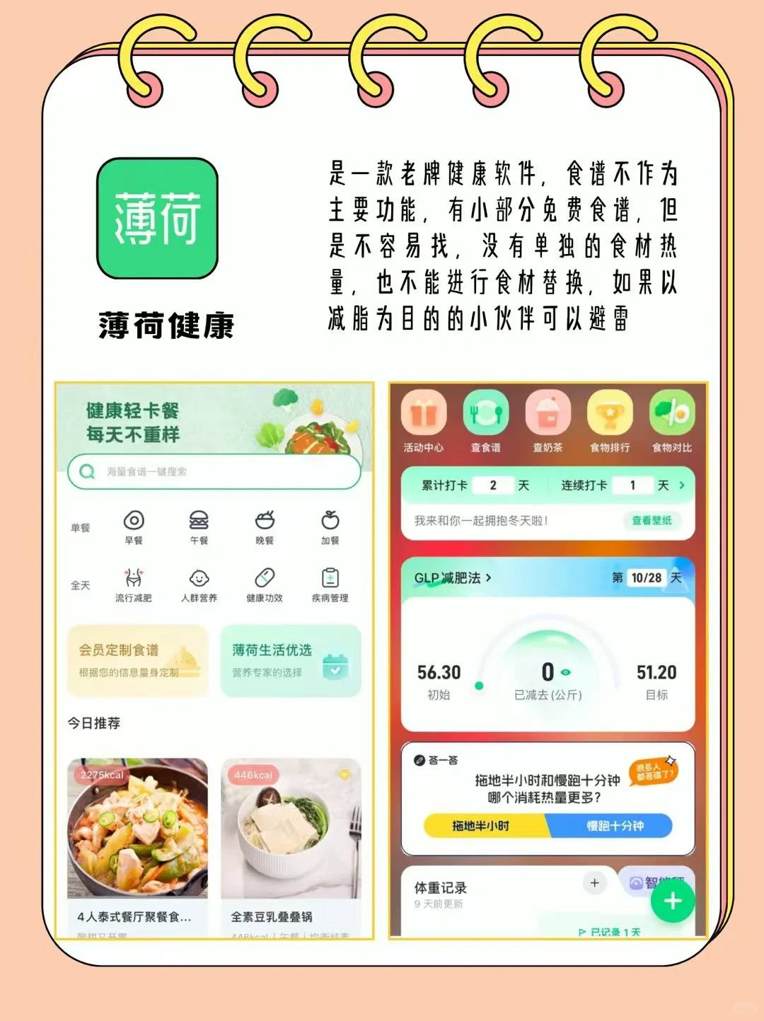 新手小白不能错过的减肥app测评