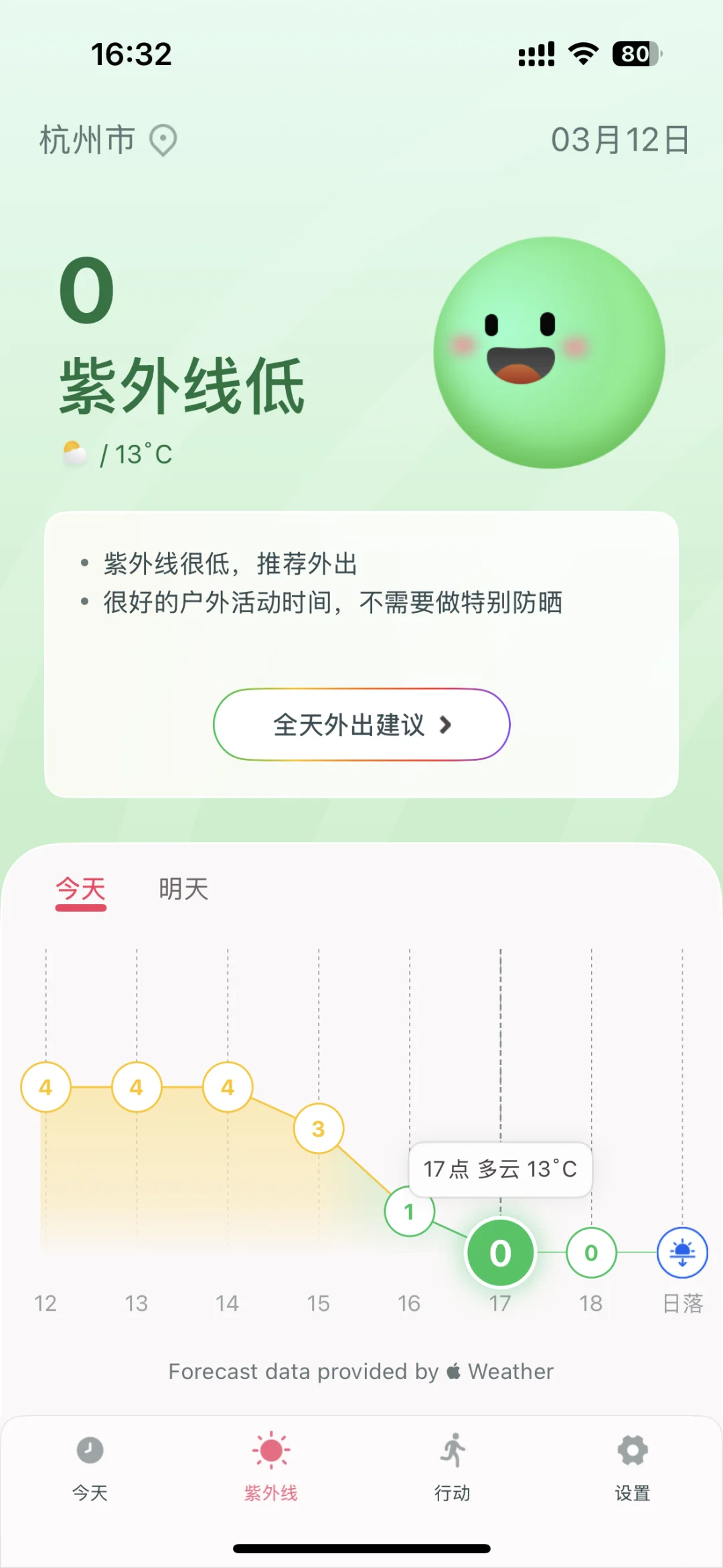 开发了一个apple watch上的可爱治愈APP