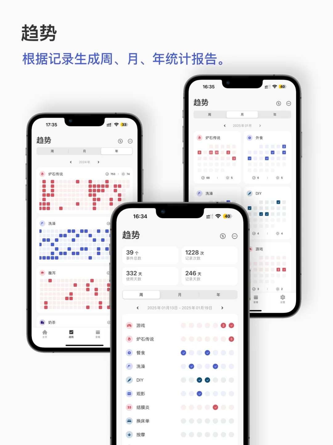 为了对抗拖延症，我开发了一款App
