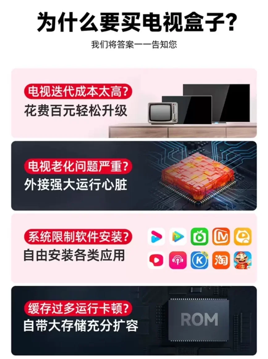 ÷天猫魔盒8Air SE电视盒子