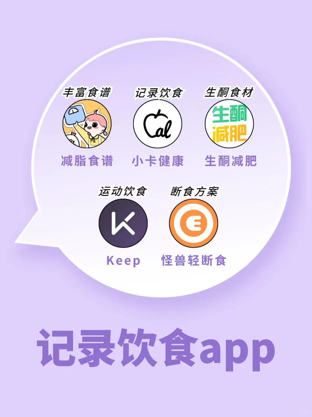 宝藏记录饮食app！减肥懒人日常必备