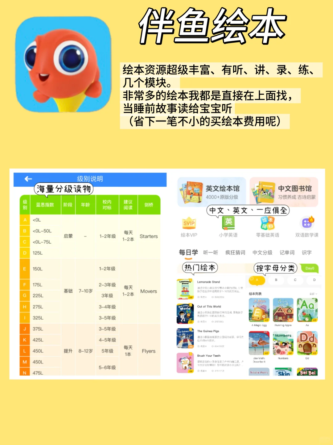 🔥你不知道的！早教神仙app 合集
