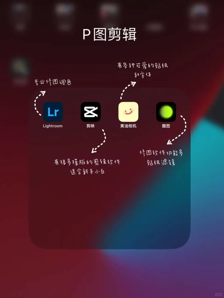 怎样打造学习型ipad ❓附app清单