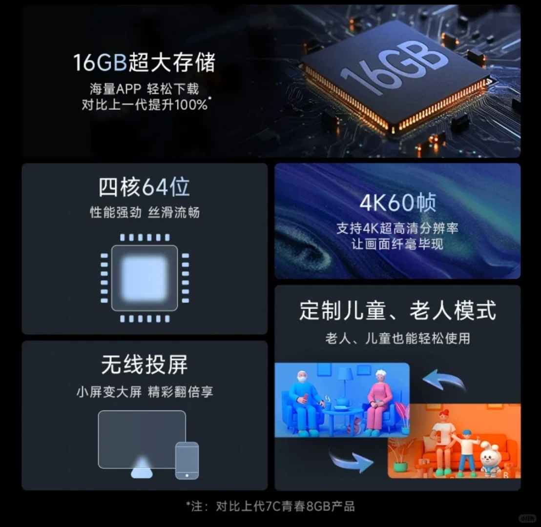 ÷天猫魔盒8Air SE电视盒子