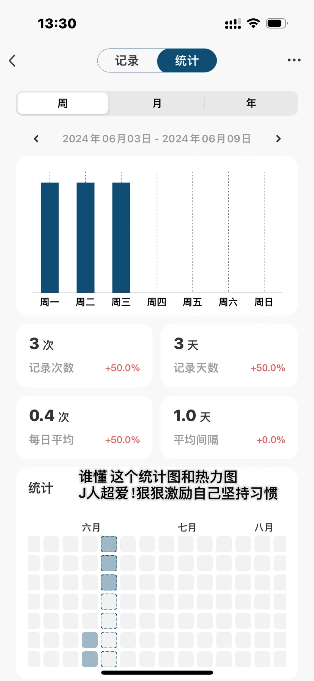 不是，这么好的app你们J人闷声偷偷用啊