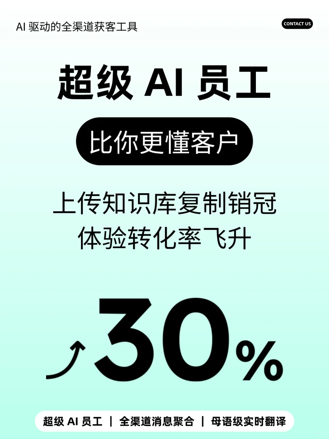 跨境宝儿有福了！AI 自动回复千万客户消息