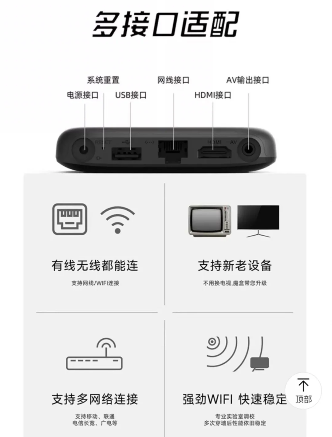 ÷天猫魔盒8Air SE电视盒子