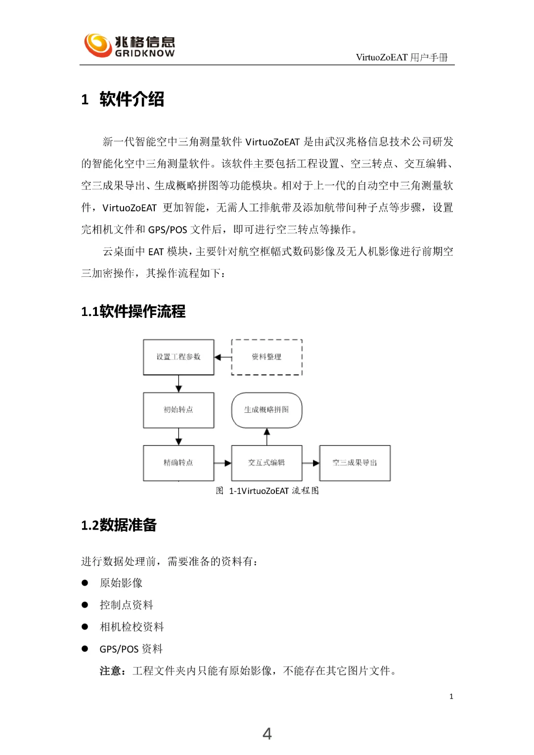 智能空中三角测量软件VirtuoZoEAT（1）