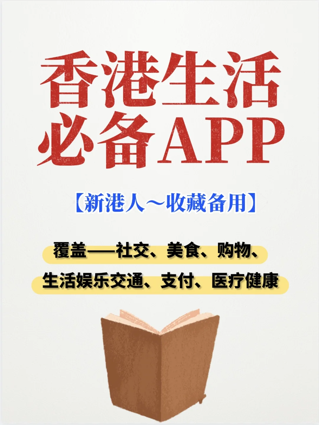 【2000字6张详图】—在香港生活实用APP指南