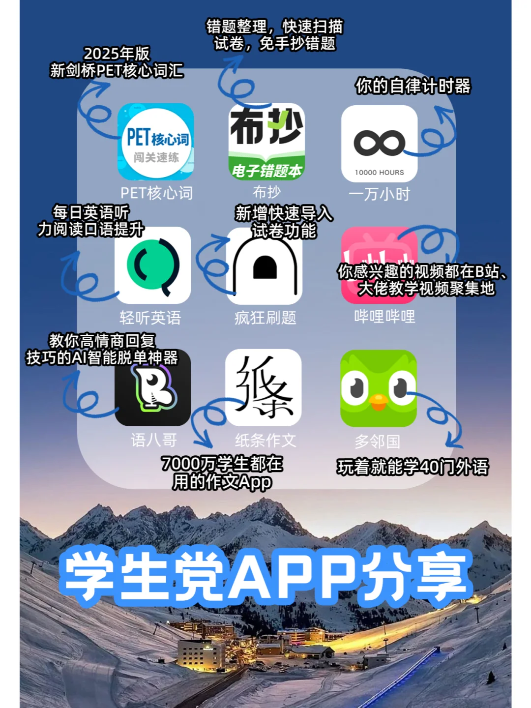 学生党偷偷变强！这些APP让我技能点拉满！