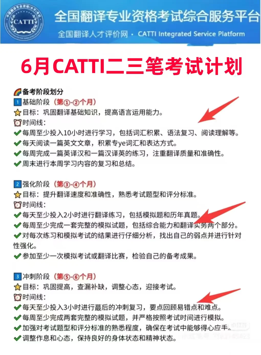 6月catti考试，有这个app姐瞬间不着急了