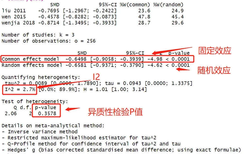 R软件meta分析还挺简单的？？🔥🔥🔥