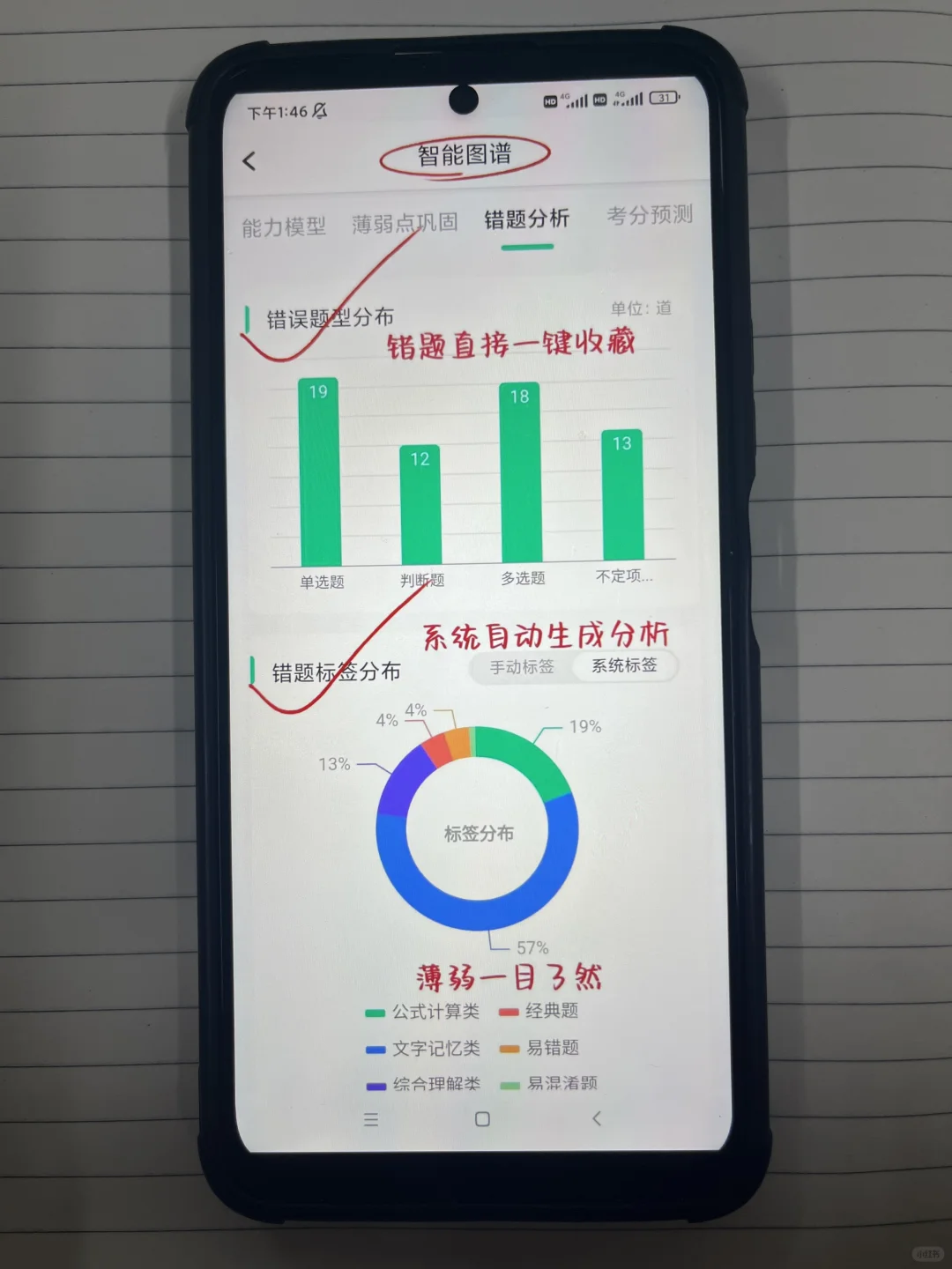 为什么考过初级会计才发现这个app😓