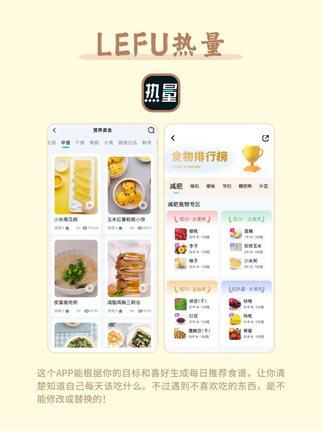 减肥过来人都说好的APP‼麻溜下载