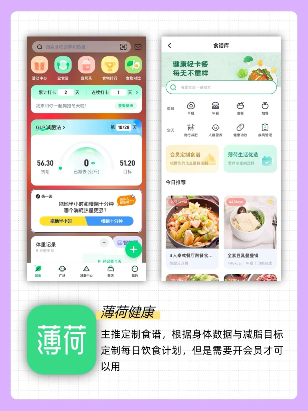 不用节食不用运动！减脂app免费推荐👍
