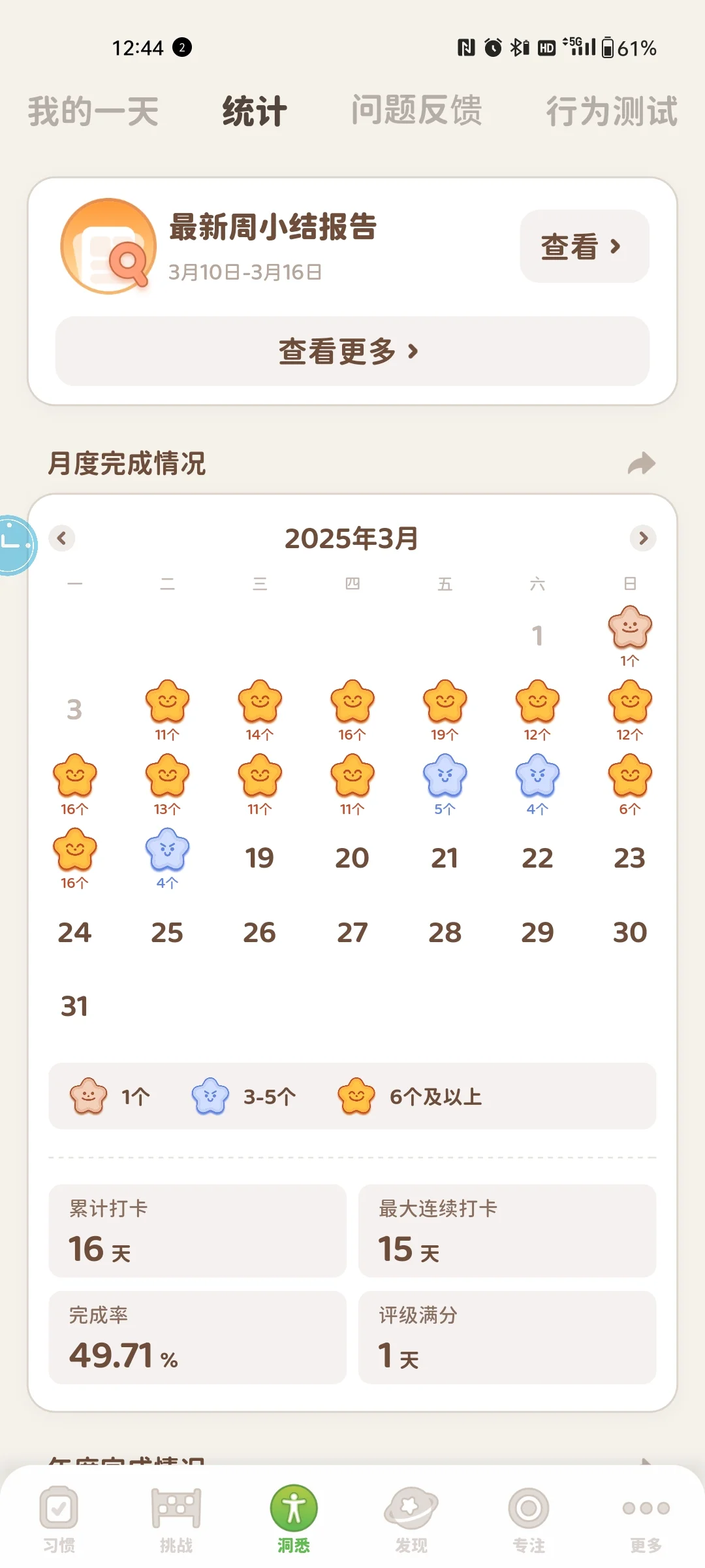 无痛养成好习惯的App ，感动到我了