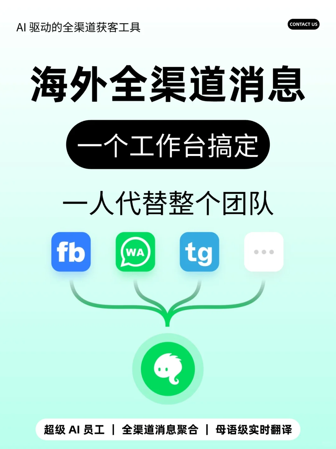 跨境宝儿有福了！AI 自动回复千万客户消息