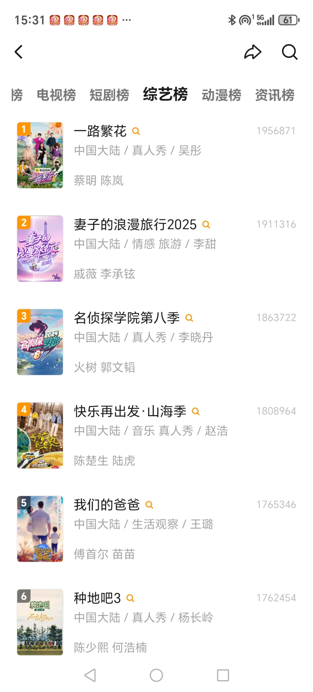 橘子终于回来啦❗️❗️