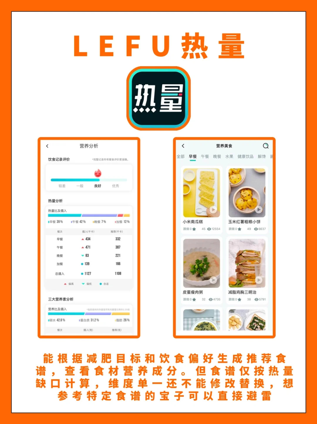 ✨春季减肥必看！五款APP大揭秘