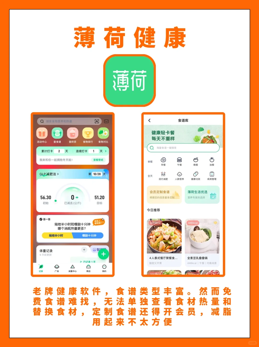 ✨春季减肥必看！五款APP大揭秘