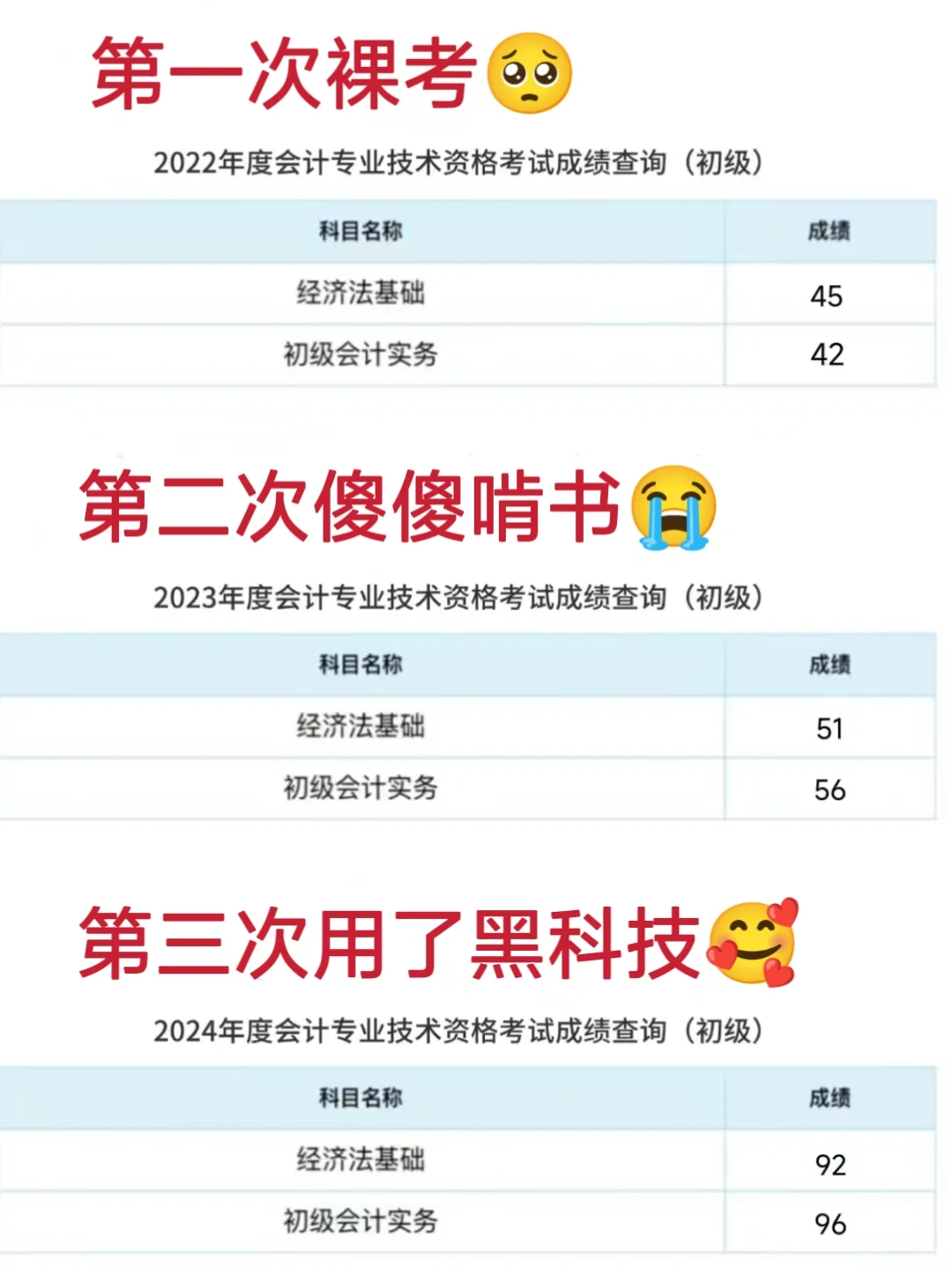 初级会计，发现一个很变态的app