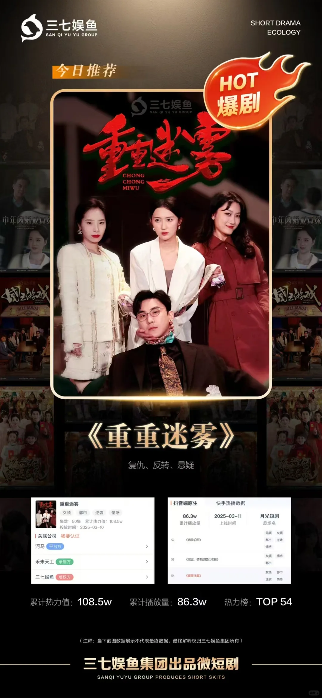 我们是正规的app，是上过央视春晚的！！！