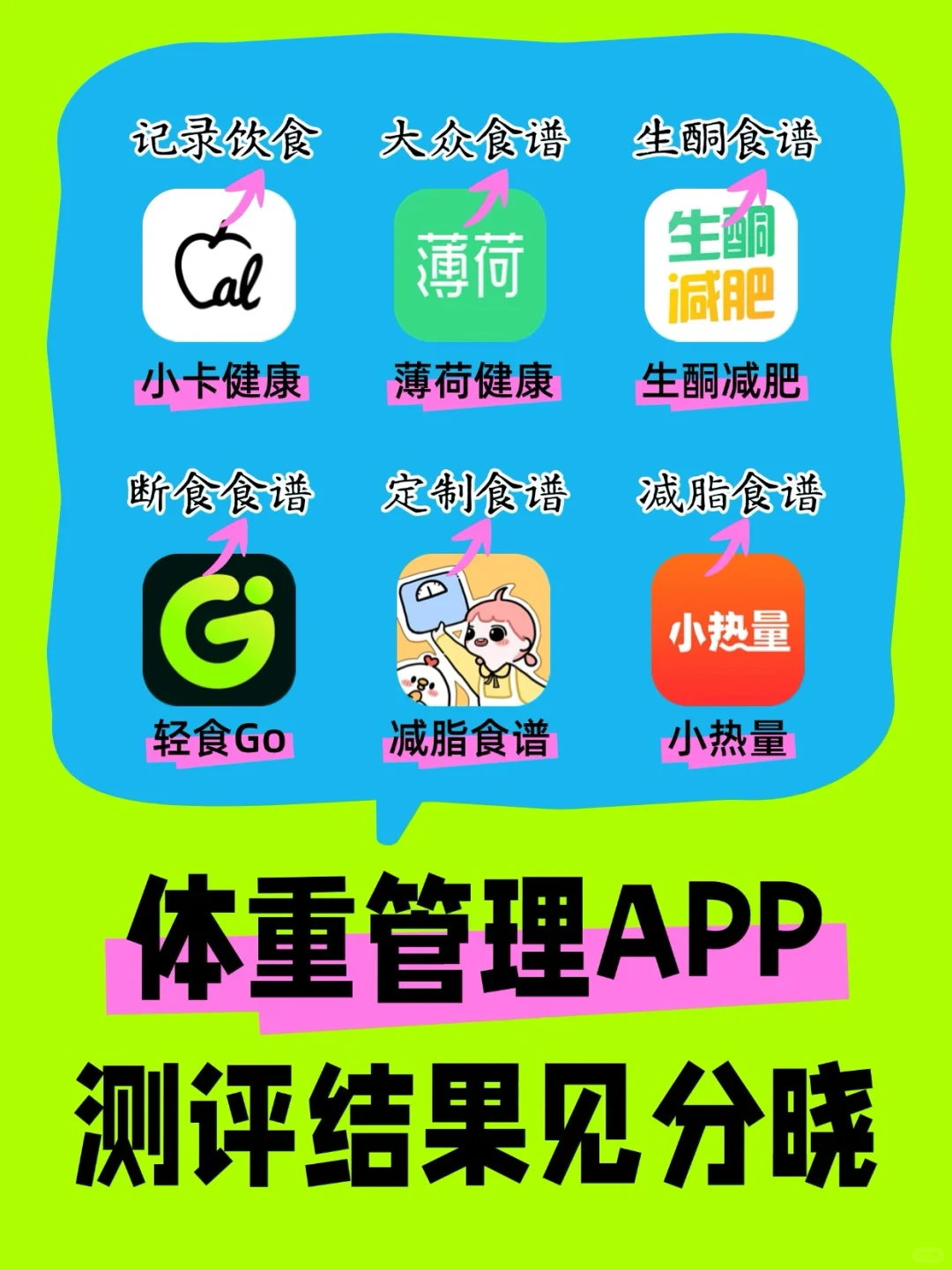 体重管理app哪家强？测评结果见分晓