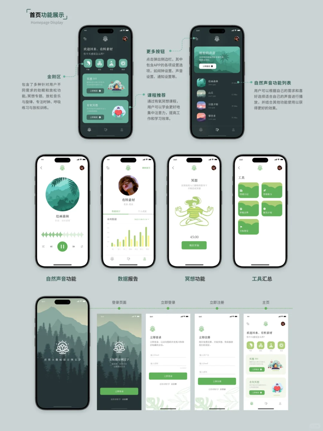 UI设计健康管理app展板分享💚