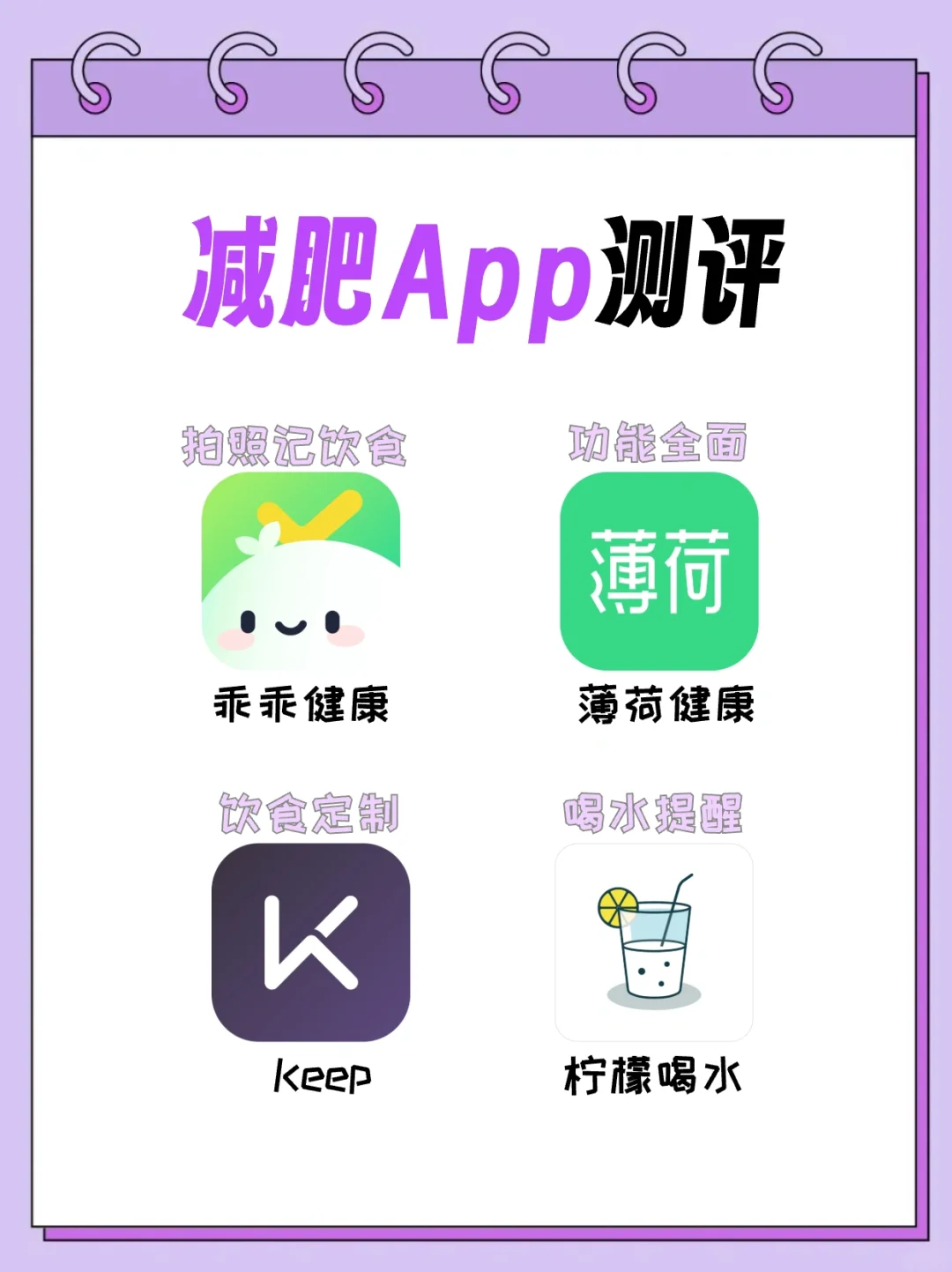 减肥神器大PK：哪款减肥APP助你瘦成闪电？