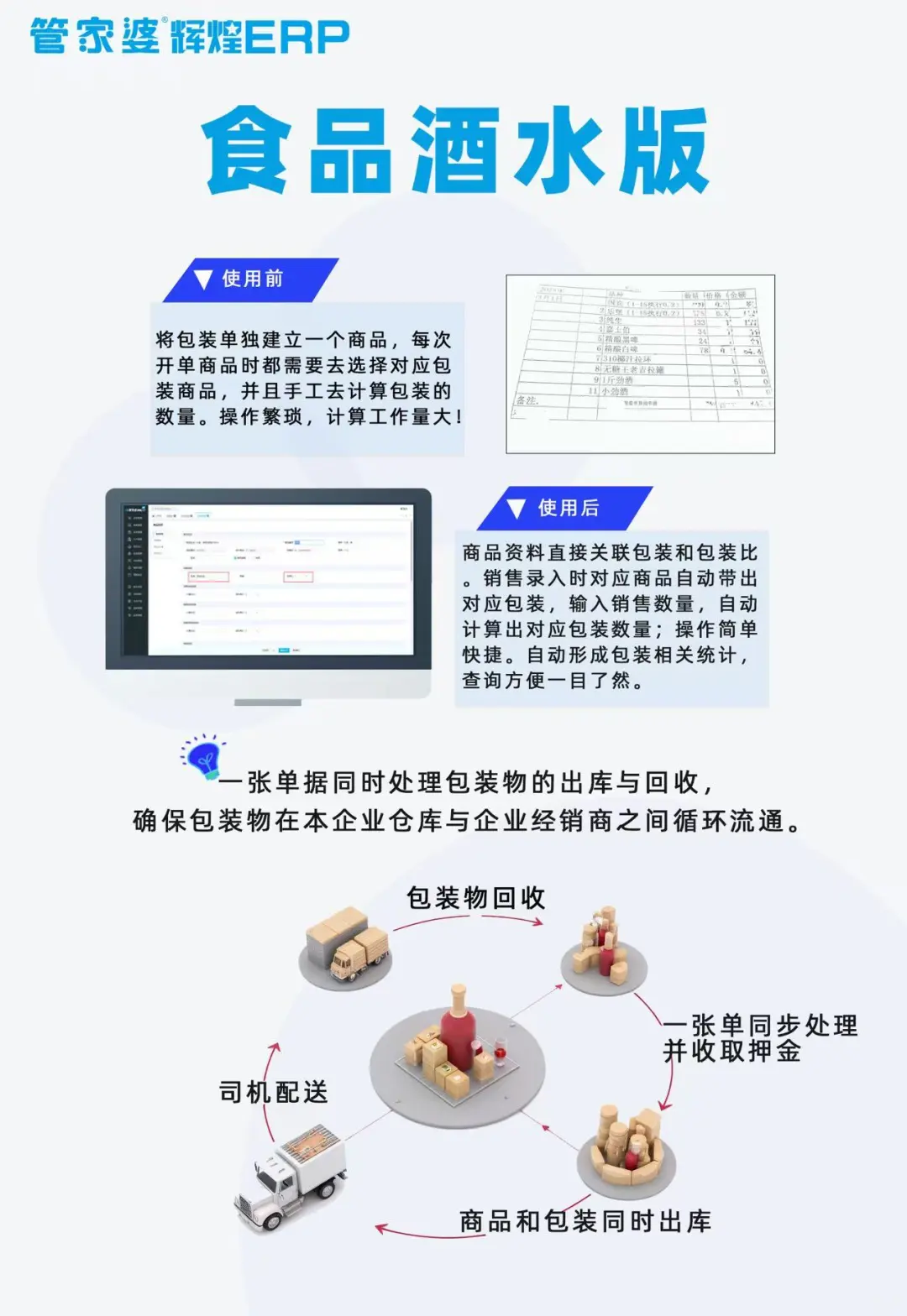 管家婆软件辉煌ERP管理系统行业精细化应用