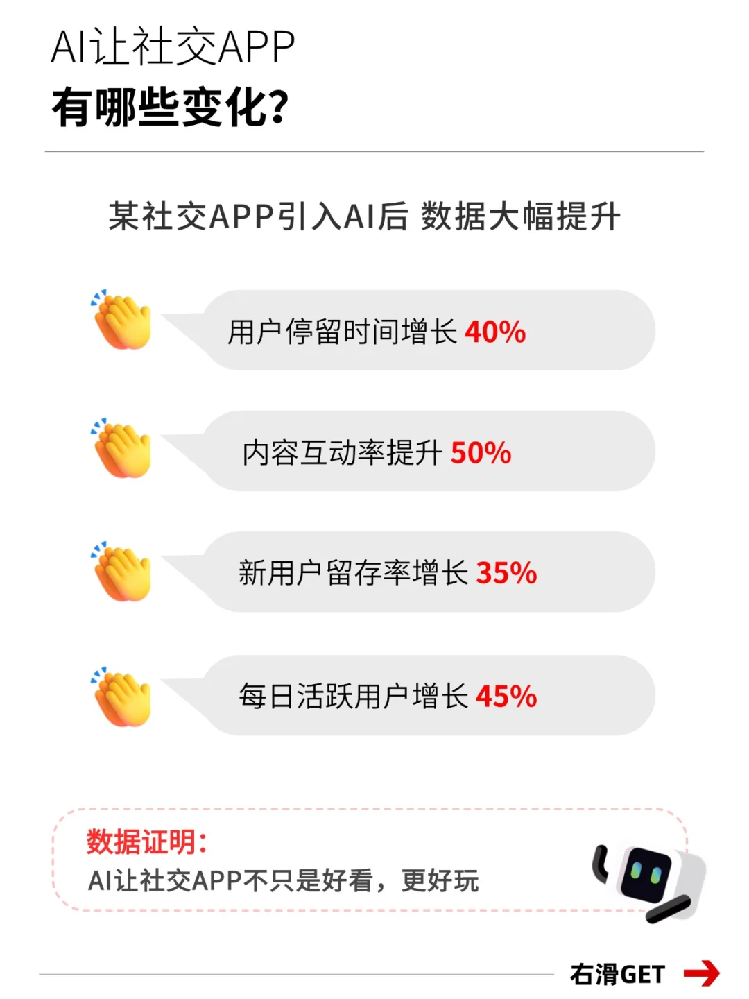 如何利用AI提升社交APP的互动率？