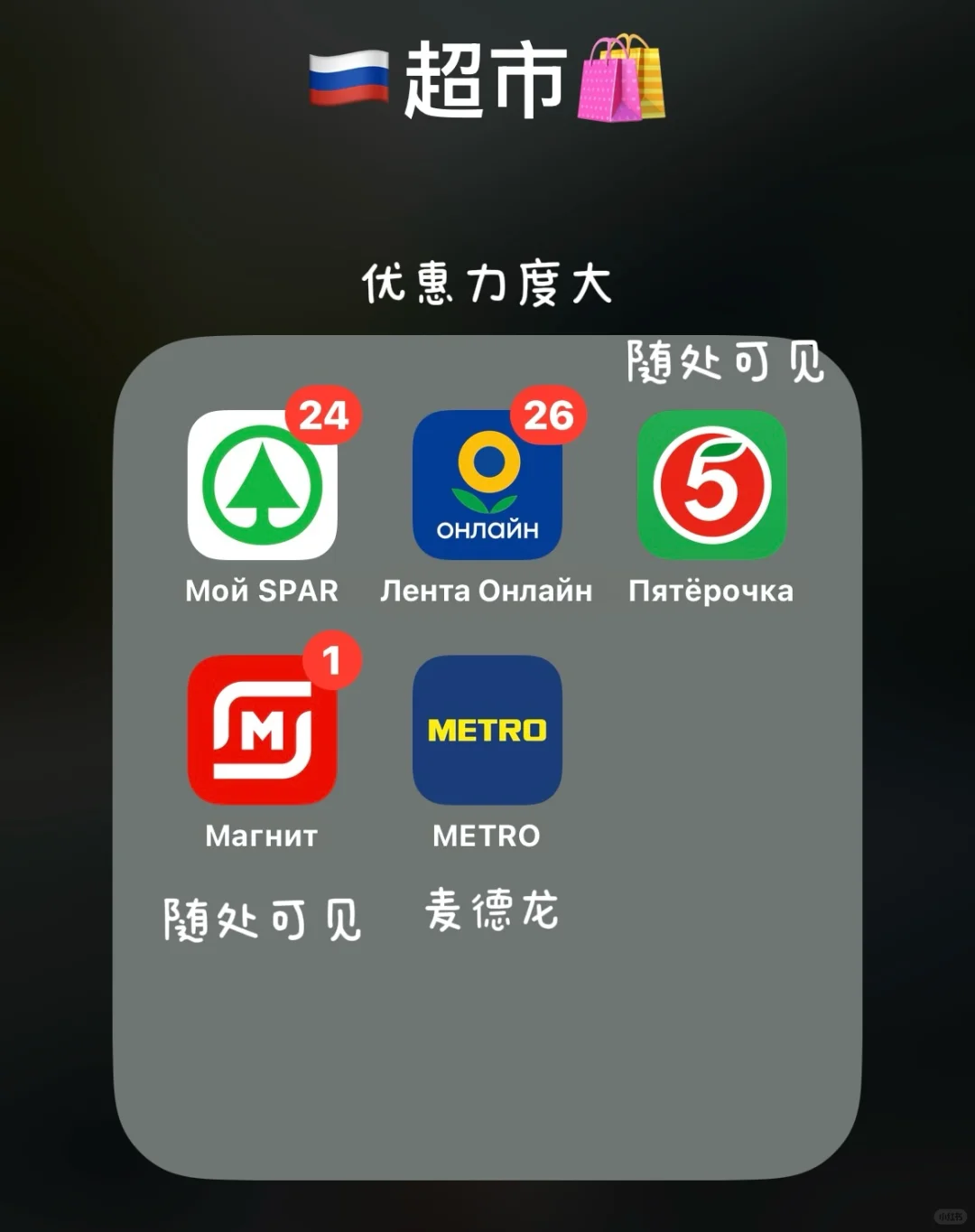 🇷🇺俄罗斯必备App｜推荐