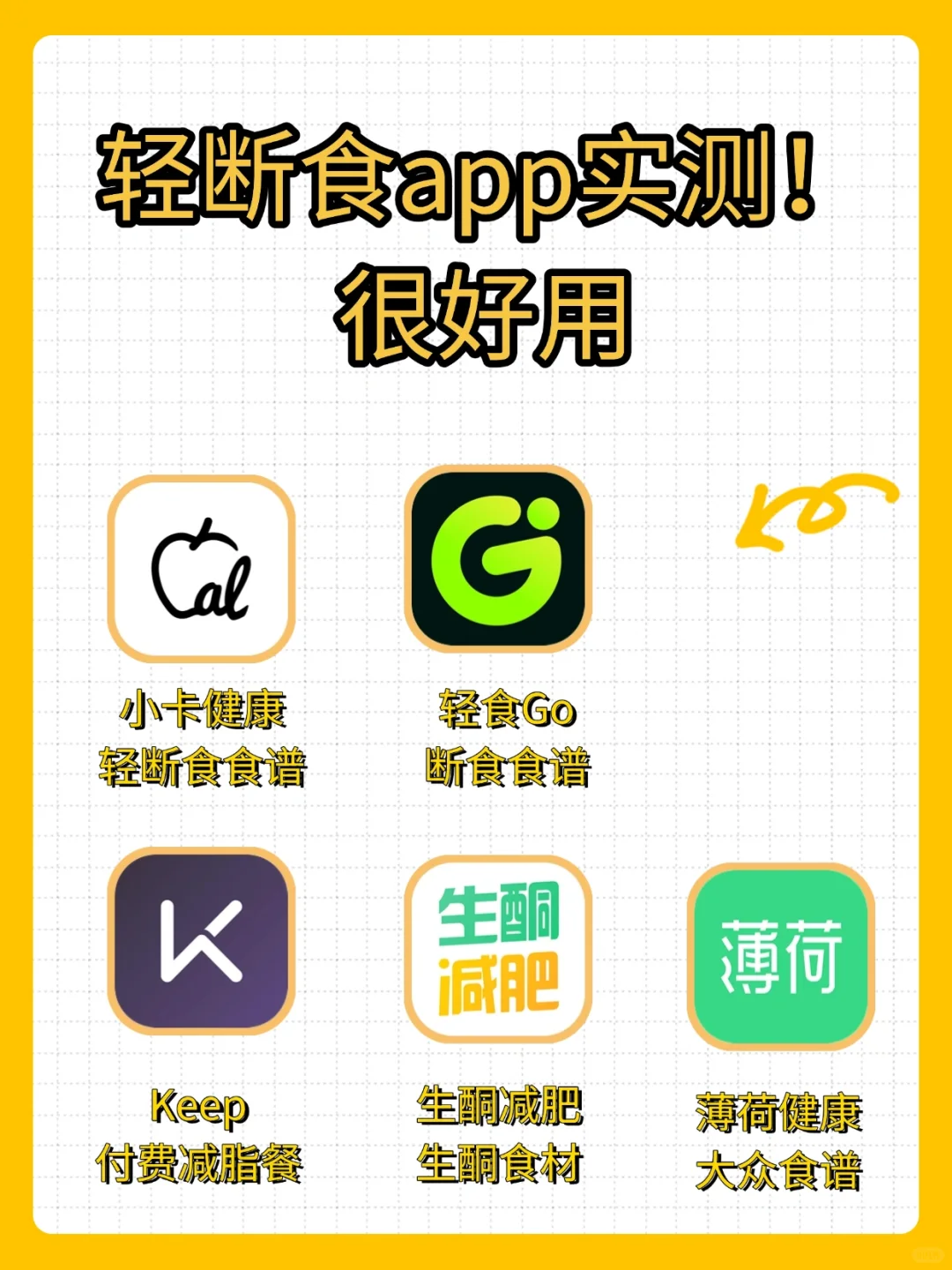 轻断食app实测！很好用