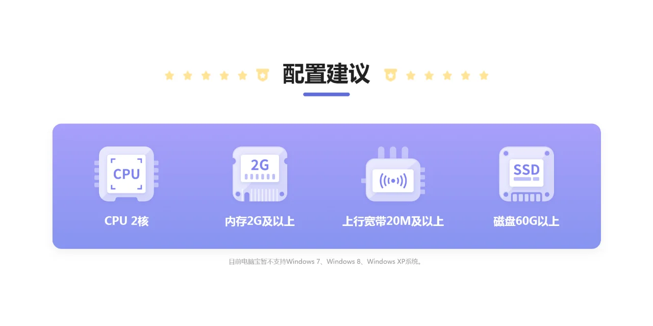 闲置电脑变废为宝！