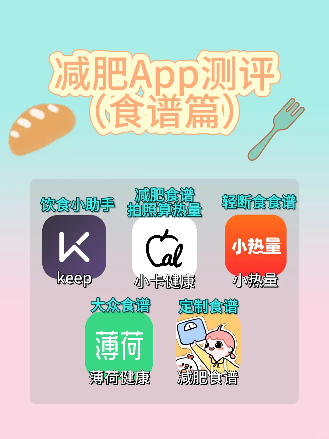 💪减肥App大测评 | 小卡健康脱颖而出啦