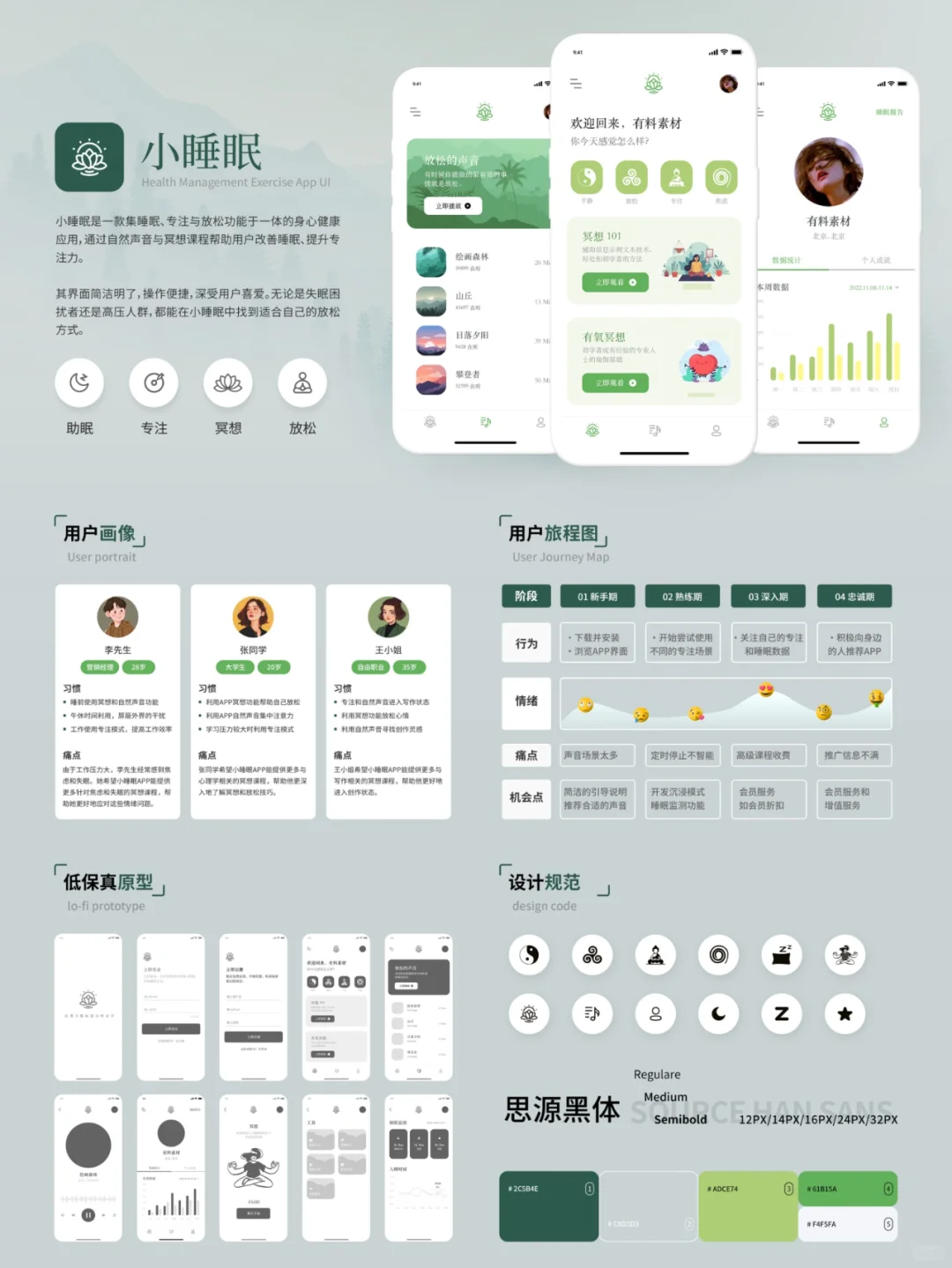 UI设计健康管理app展板分享💚