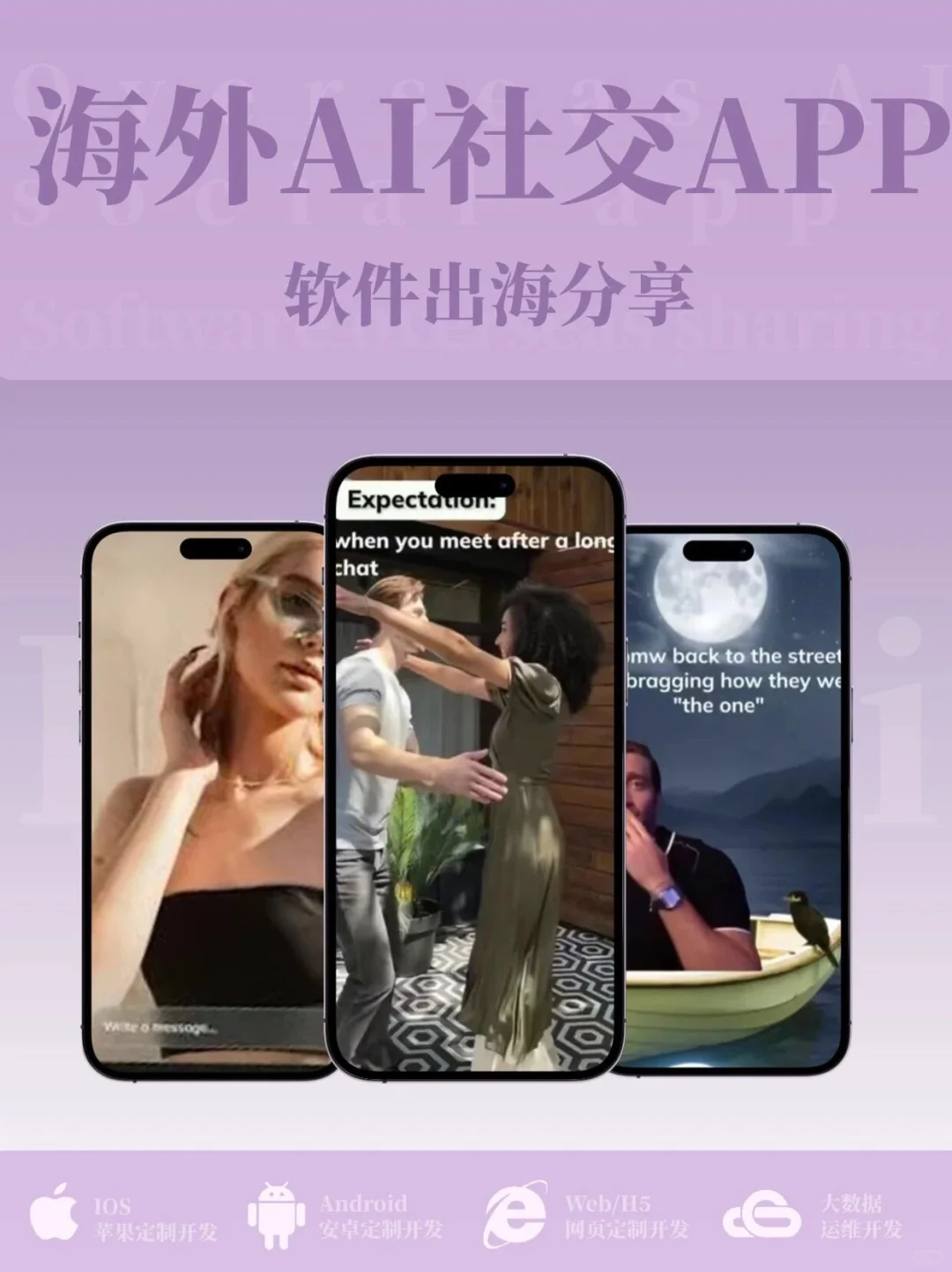 海外APP|Flirtini吃到AI红利,月流水⬆️80%