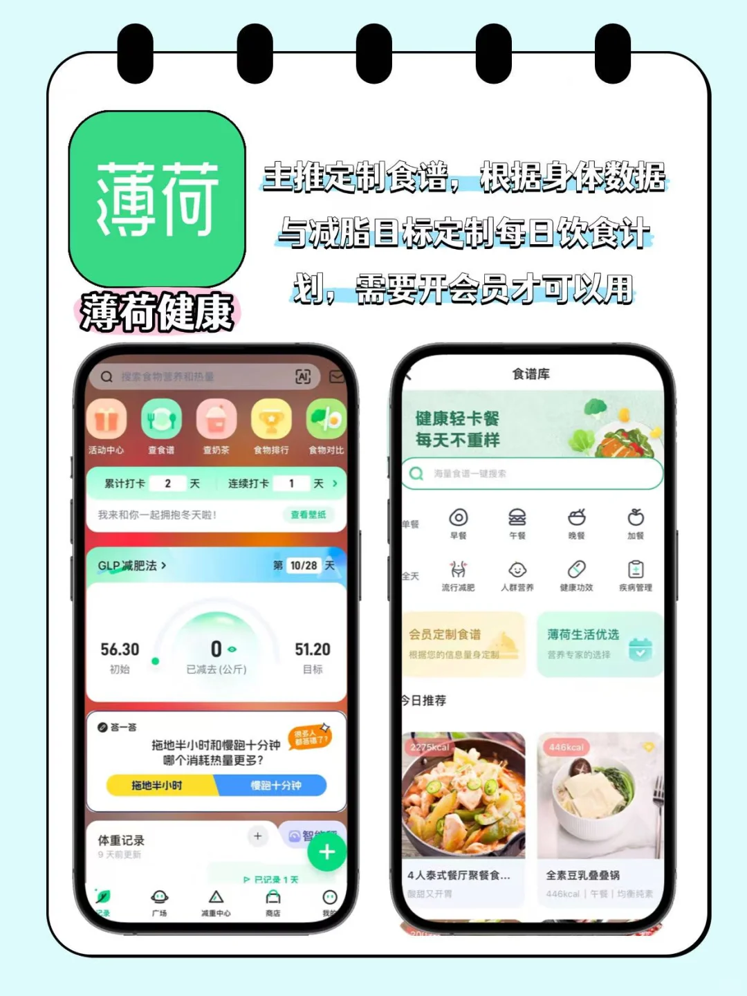 体重管理app测评哪款最好用🙋‍♀️