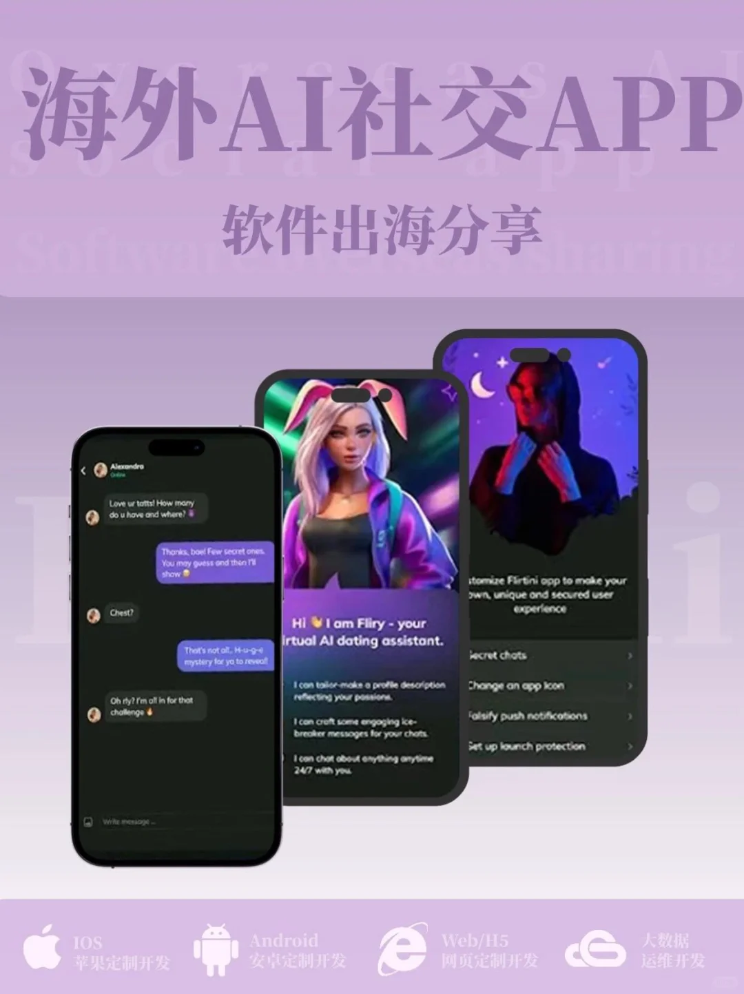 海外APP|Flirtini吃到AI红利,月流水⬆️80%