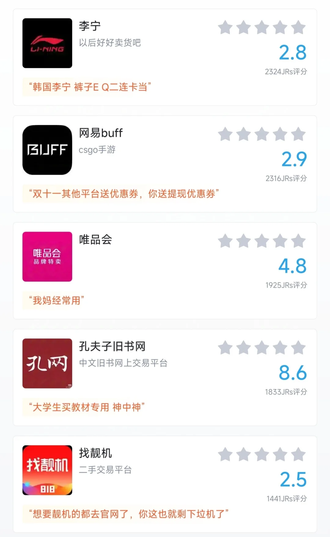 盘点你心中最好用的购物APP