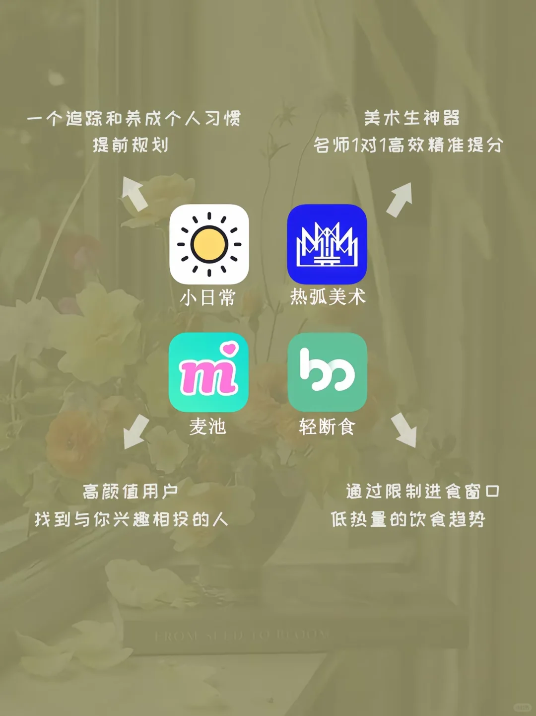 二十个零零后会喜欢的app