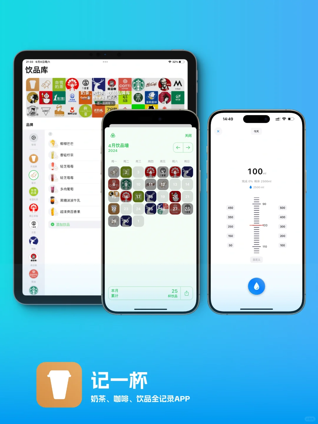 要命，真的有人每天喝奶茶？