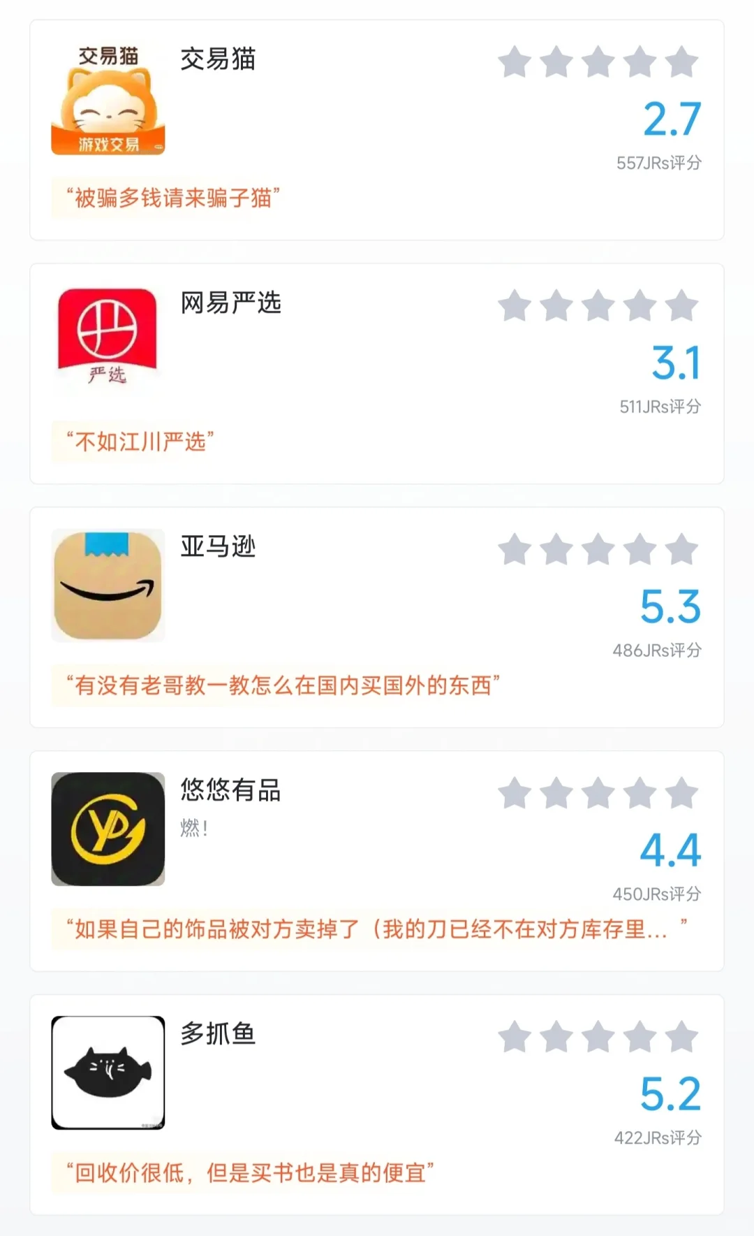 盘点你心中最好用的购物APP