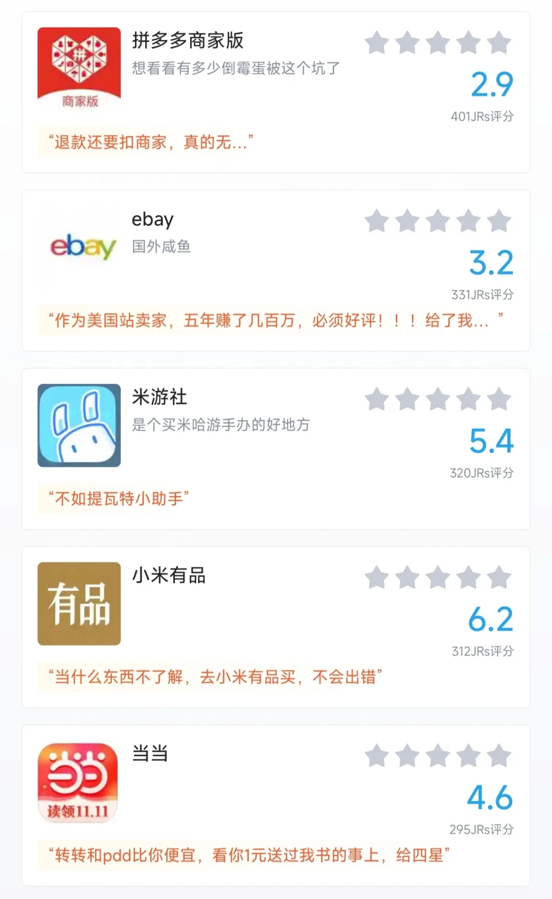 盘点你心中最好用的购物APP