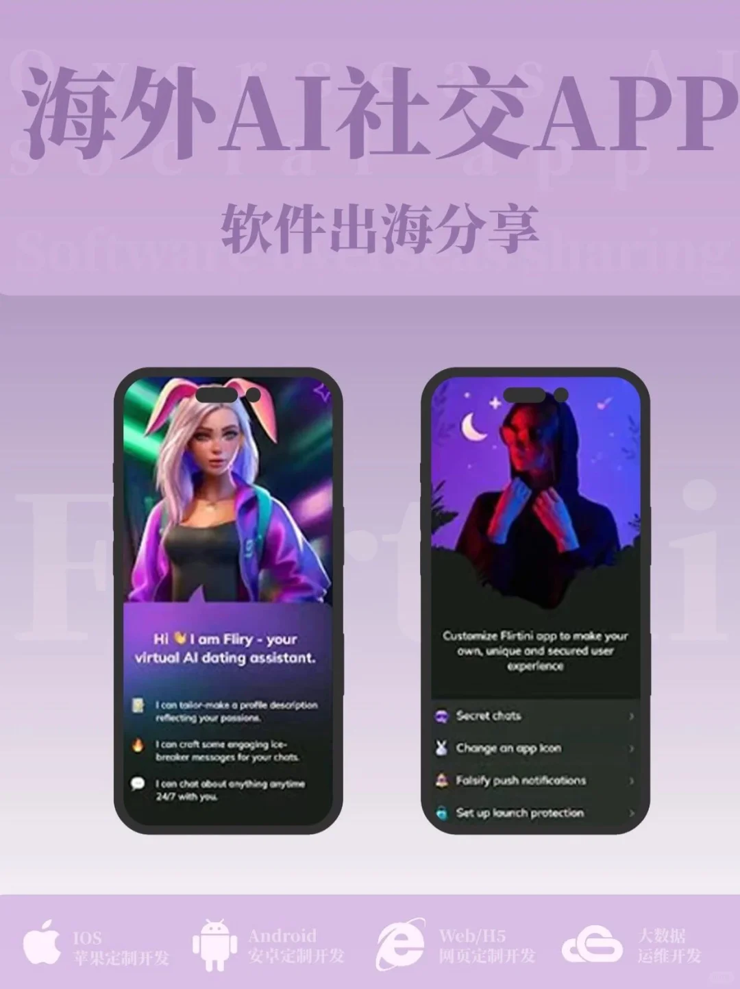 海外APP|Flirtini吃到AI红利,月流水⬆️80%