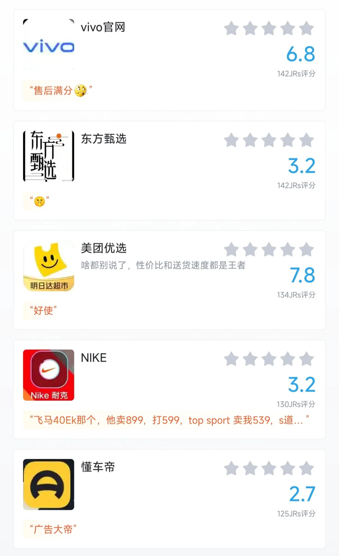 盘点你心中最好用的购物APP